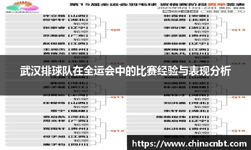 武汉排球队在全运会中的比赛经验与表现分析